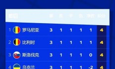 爱游戏足球体育-关于乌克兰队放弃欧洲联赛比赛，球迷大失所望的信息
