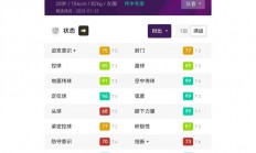 爱游戏真人体育娱乐-包含尤文图斯赛季成绩斐然专家点评的词条