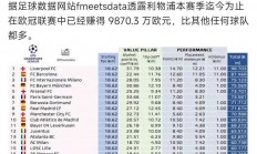 爱游戏官方下载-包含欧国联比赛转会市场活跃球员身价暴涨的词条