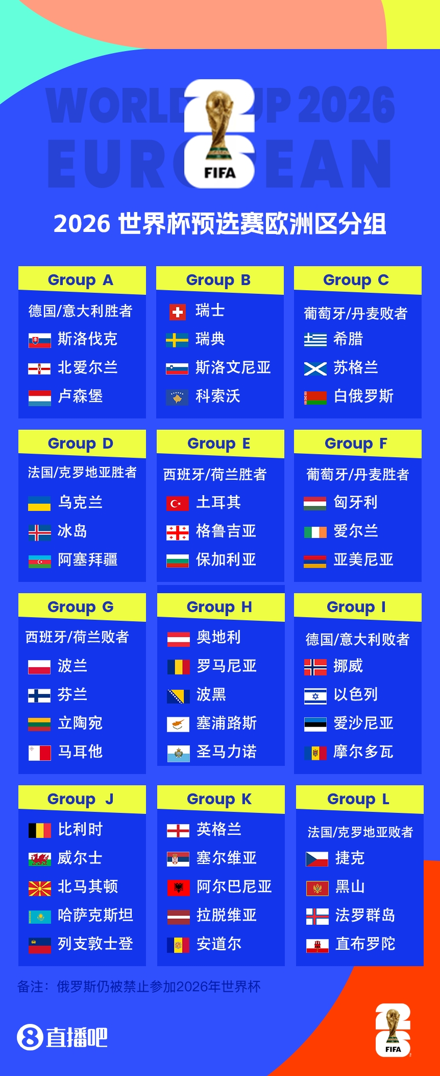 爱游戏体育玄学！近22次对阵名字以A结尾的球队，英格兰保持不败