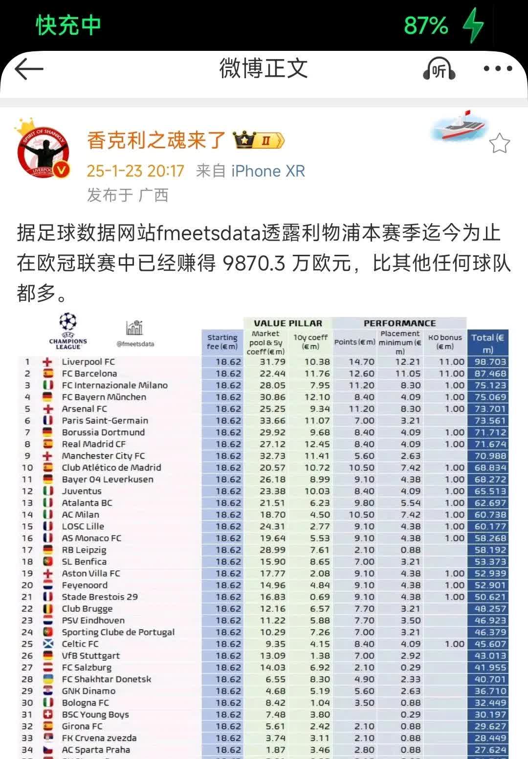 包含欧国联比赛转会市场活跃球员身价暴涨的词条